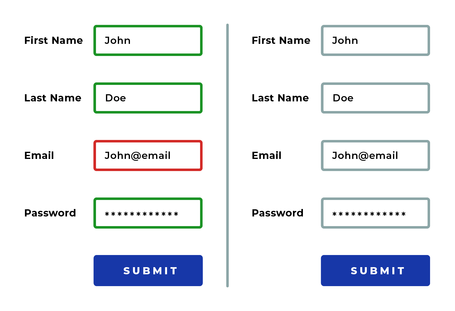 One set of log-ins with coloured emphasis and one without.