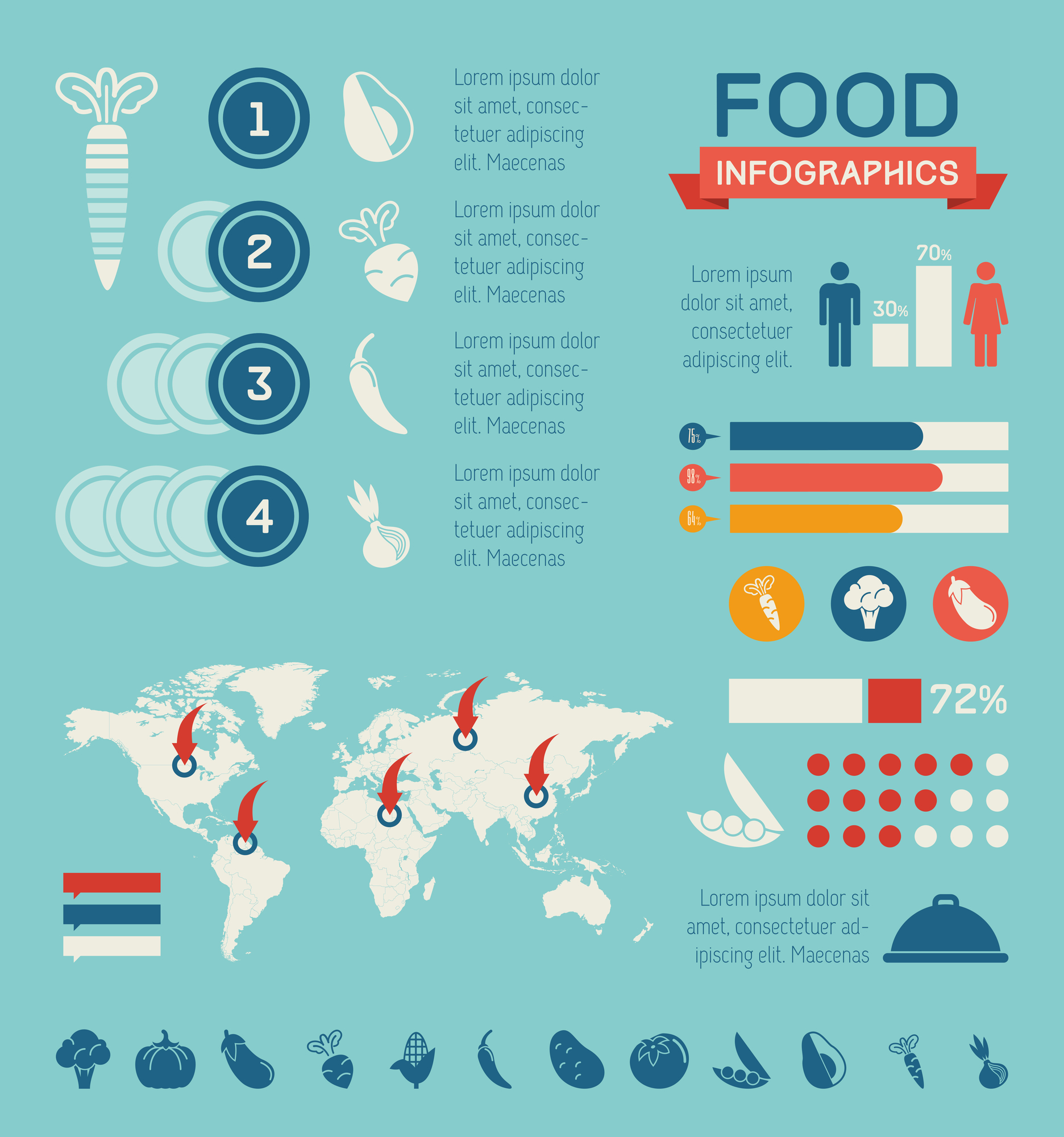 Sample Food Infographic