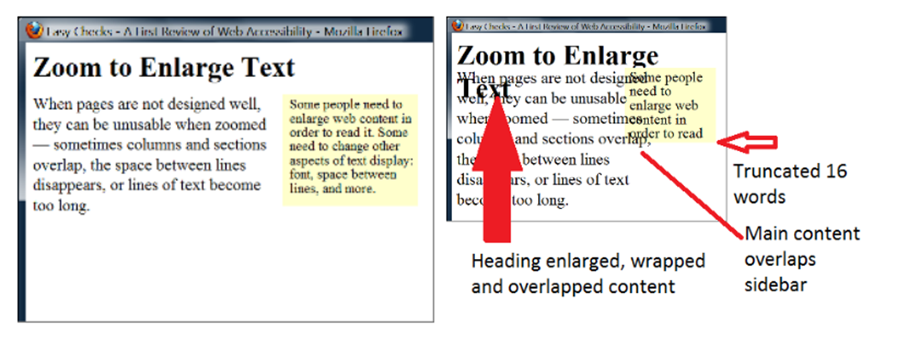 Examples of responsive and non-responsive design.